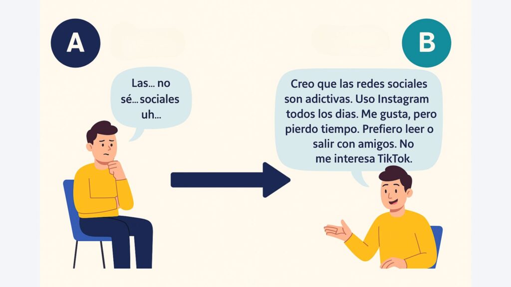 del punto a al punto b - clases de conversación